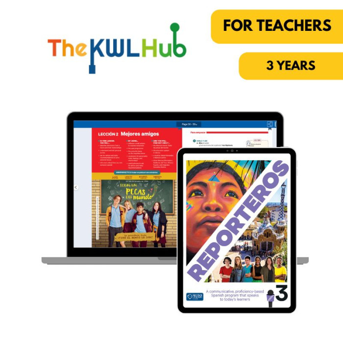 Reporteros 3: 3-Year The KWL Hub for Teachers Reporteros 3: 3-Year The KWL Hub for Teachers