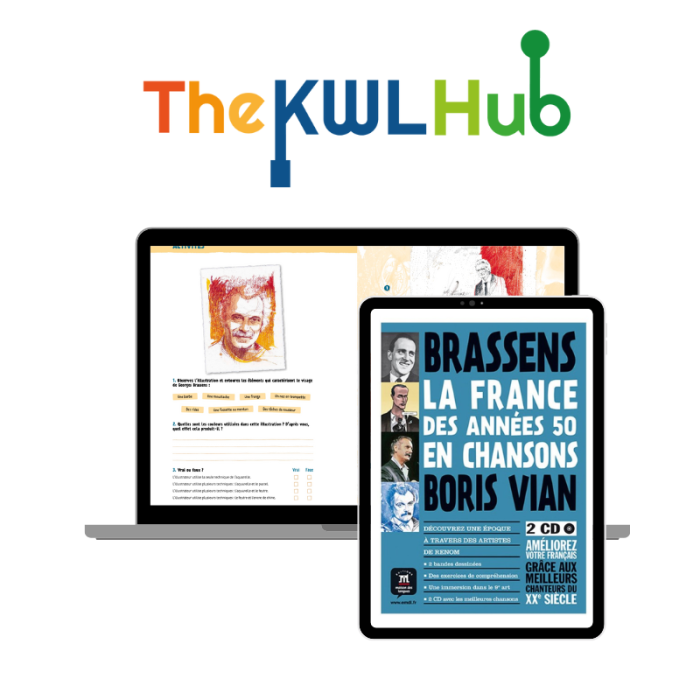 La France des années 50 en chansons: 12-Month The KWL Hub for Students