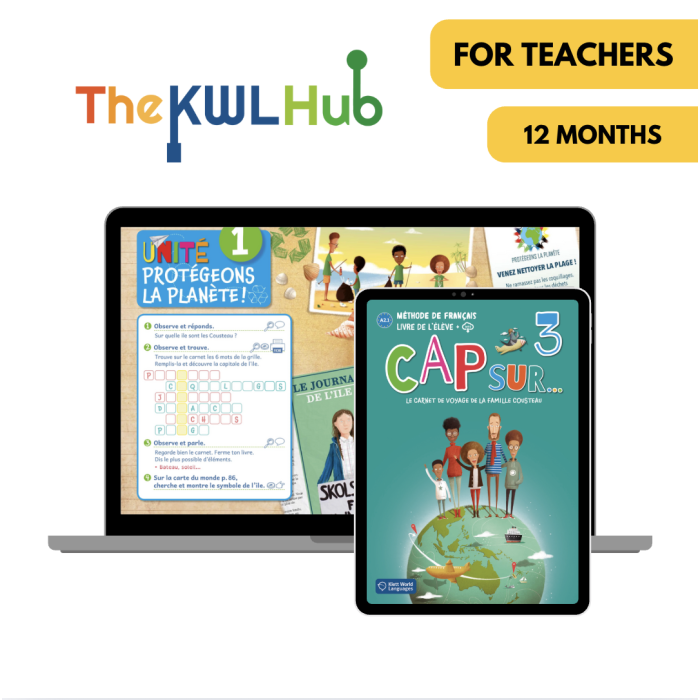 Cap Sur... 3: 12-Month the KWL Hub for Teachers Cap Sur... 3: 12-Month the KWL Hub for Teachers