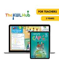 Cap Sur... 3: 3-Year The KWL Hub for Teachers