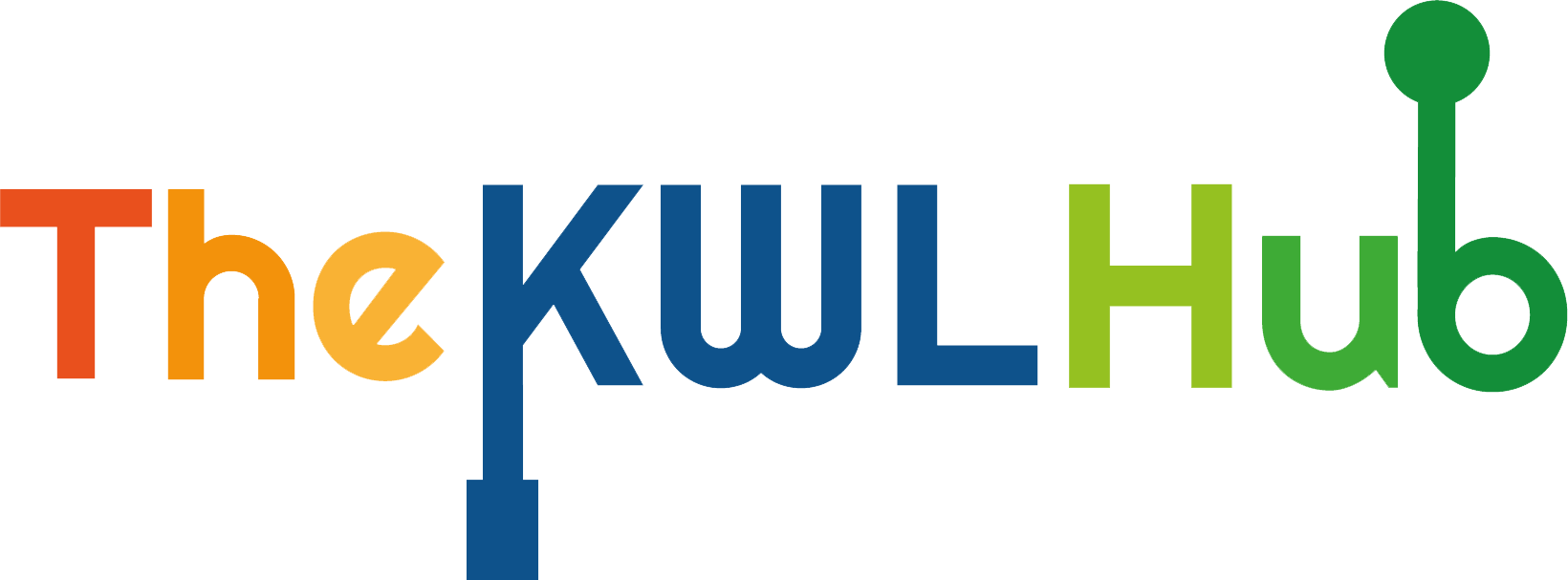 Tutorials For Our Online Platforms Klett World Languages